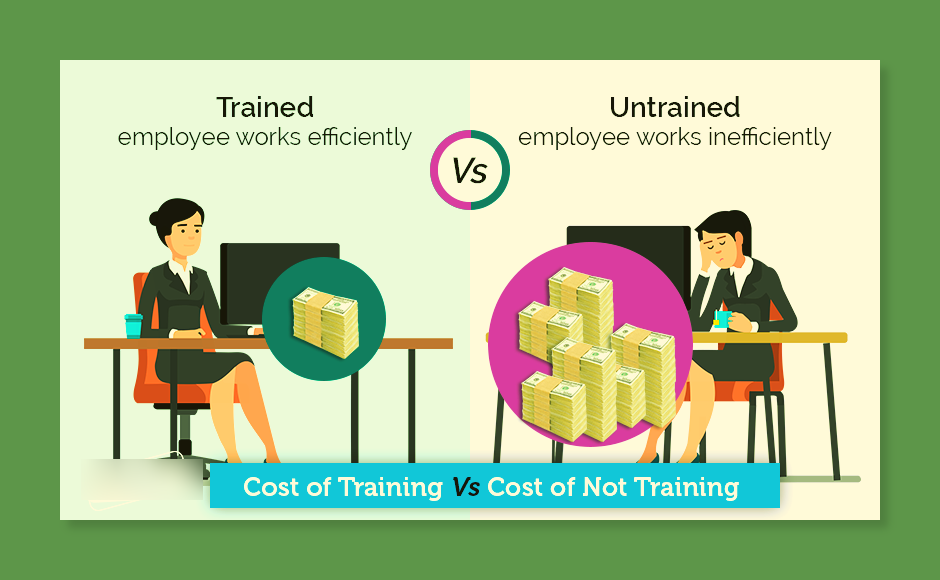 Cost of Training